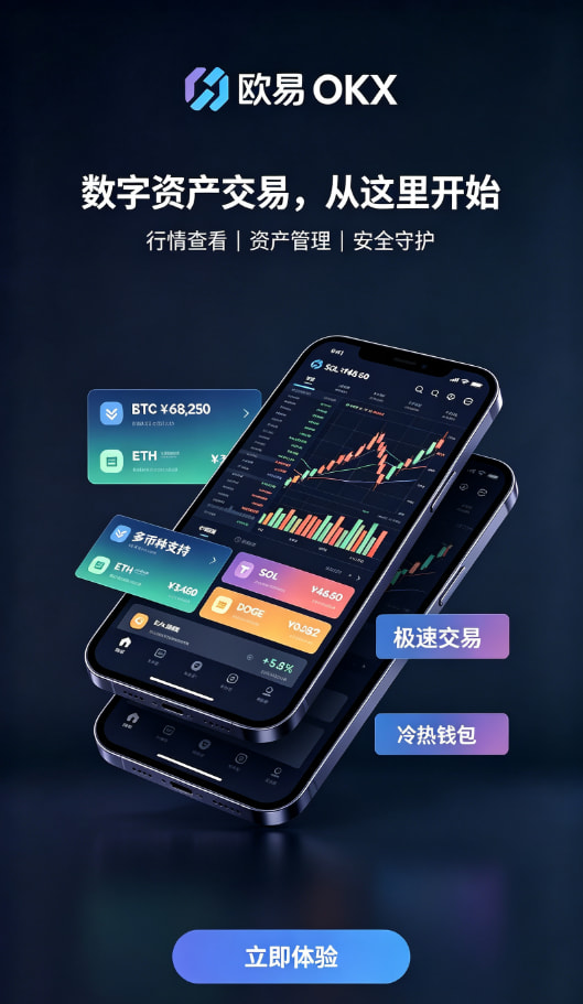 欧交易所app最新版入金交易